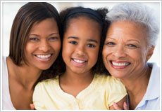 Parents Family Immigration