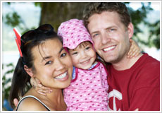 Spouse and Childrens